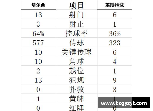 全红婵丢冠后却收好消息，名帅亮相，陈若琳新岗位首次亮相