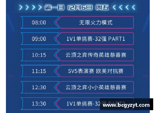 开云电竞2019 NBA赛程全面分析：顶级球队对决与明星对决的完整回顾