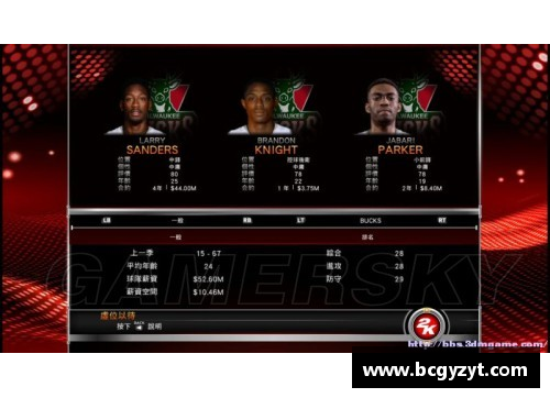 开云电竞NBA球员合同详解及其影响分析
