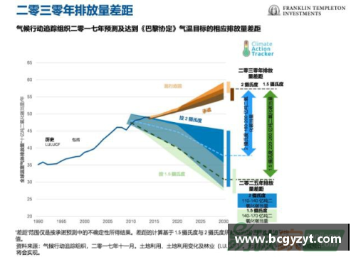 开云电竞官网CBAM对进口企业造成负担，加剧气候变化应对难题 - 副本 (2)